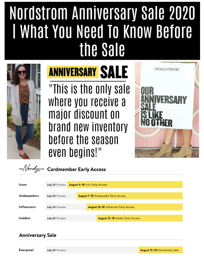 Nordstrom Anniversary Sale: When it starts and how to shop early